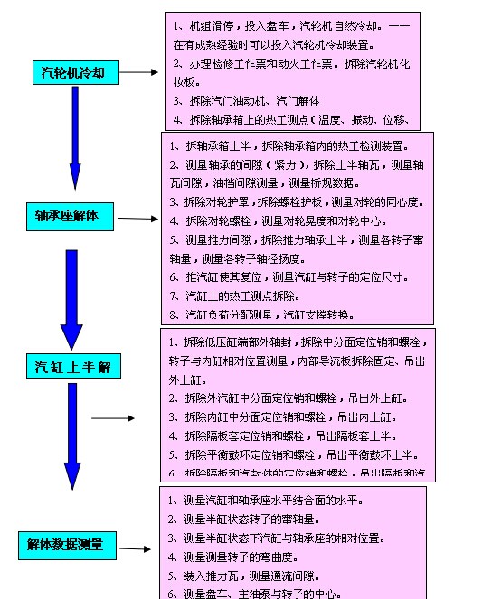新澳门免费原料