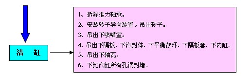 新澳门免费原料