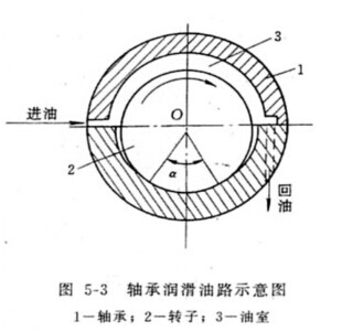 新澳门免费原料
