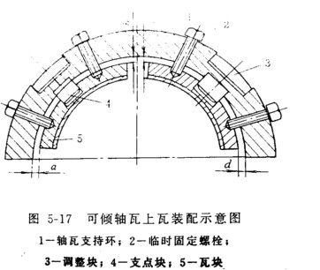 新澳门免费原料