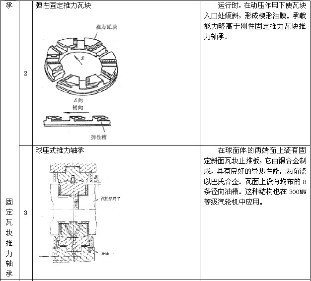 新澳门免费原料