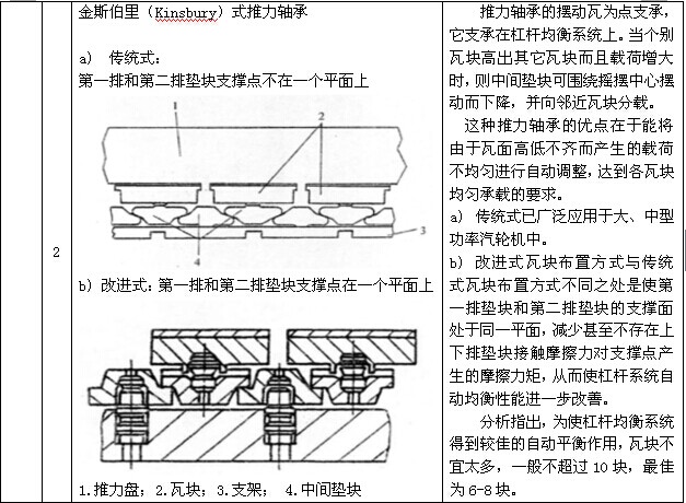 新澳门免费原料