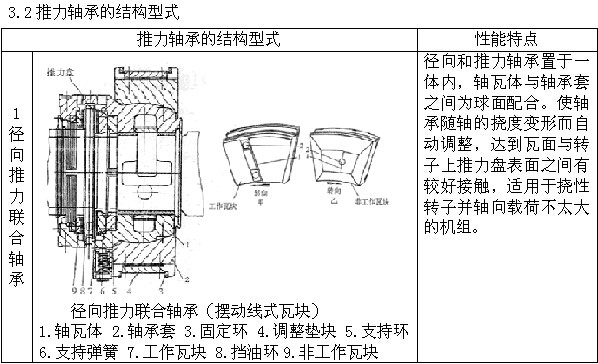 新澳门免费原料