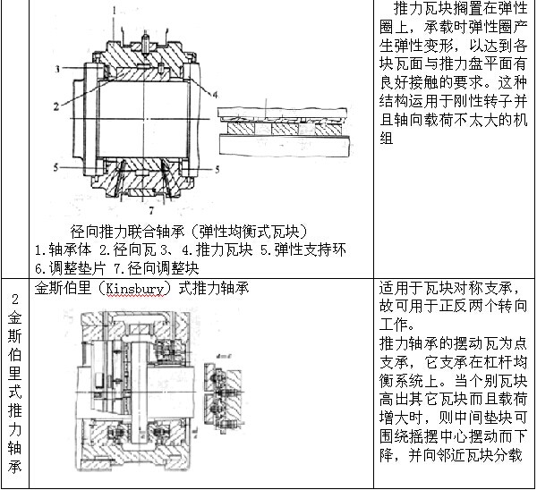 新澳门免费原料