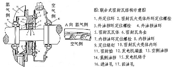 新澳门免费原料