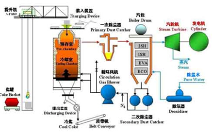 新澳门免费原料