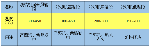 新澳门免费原料