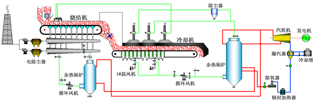 新澳门免费原料