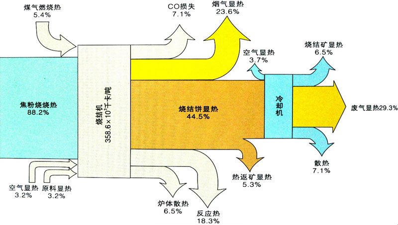 新澳门免费原料