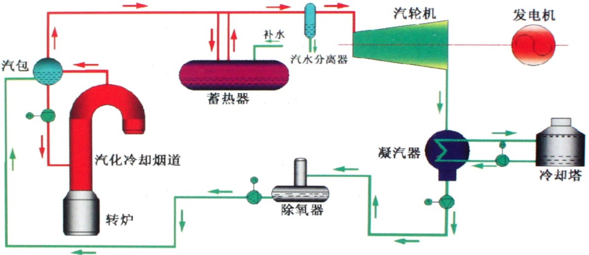 新澳门免费原料