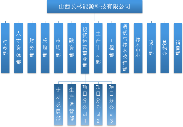 新澳门免费原料