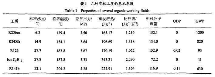 新澳门免费原料