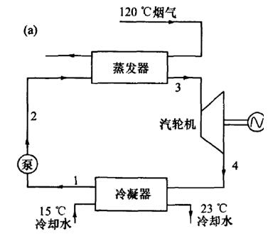 新澳门免费原料