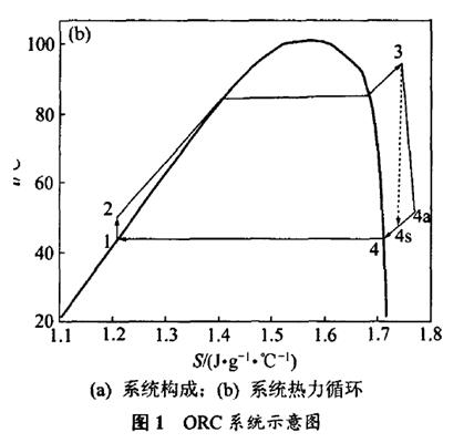 新澳门免费原料