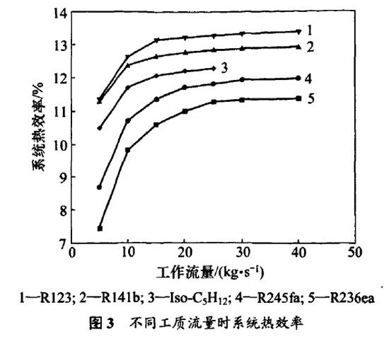 新澳门免费原料