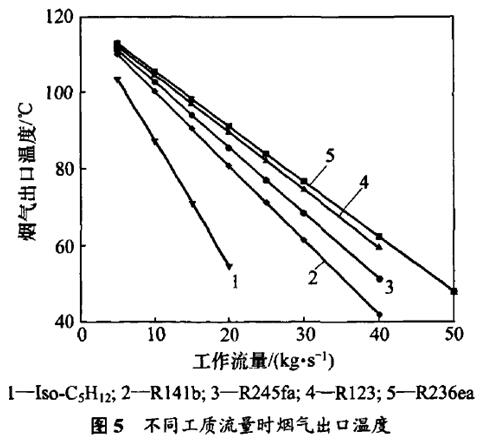 新澳门免费原料