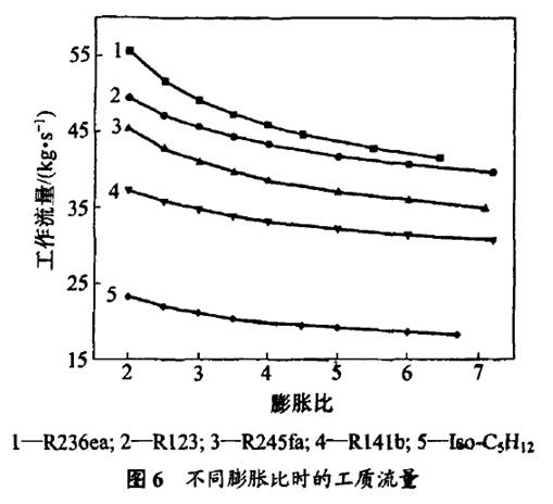 新澳门免费原料