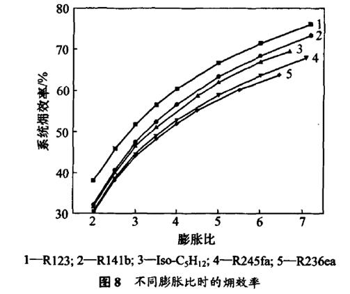 新澳门免费原料