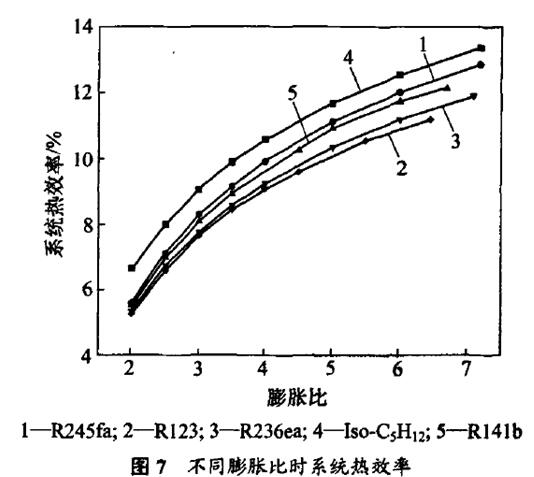 新澳门免费原料
