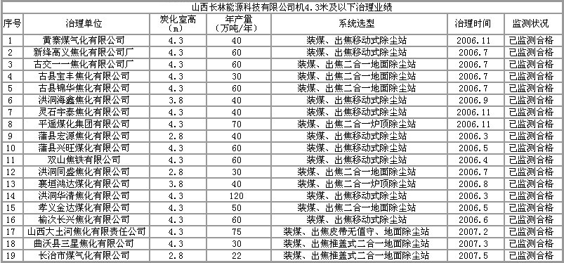 新澳门免费原料