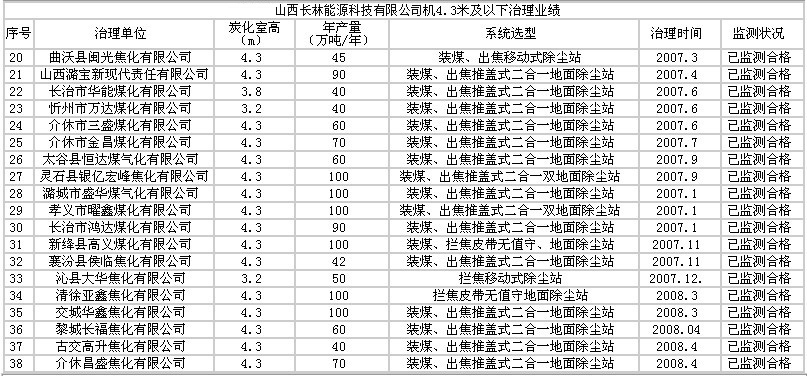新澳门免费原料