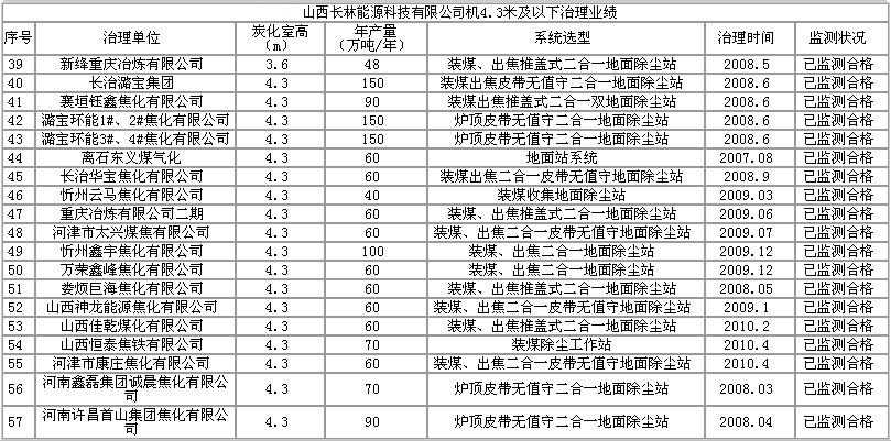 新澳门免费原料
