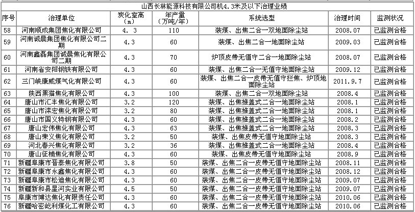 新澳门免费原料