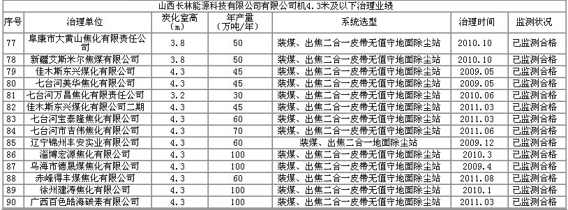 新澳门免费原料