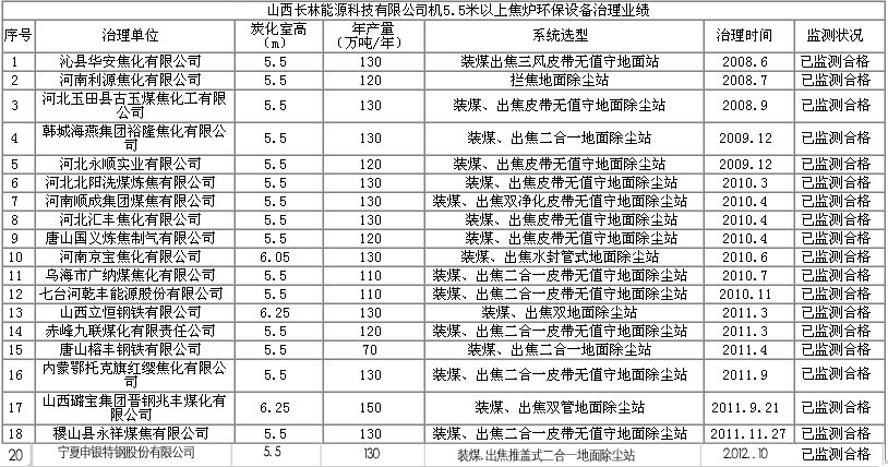 新澳门免费原料