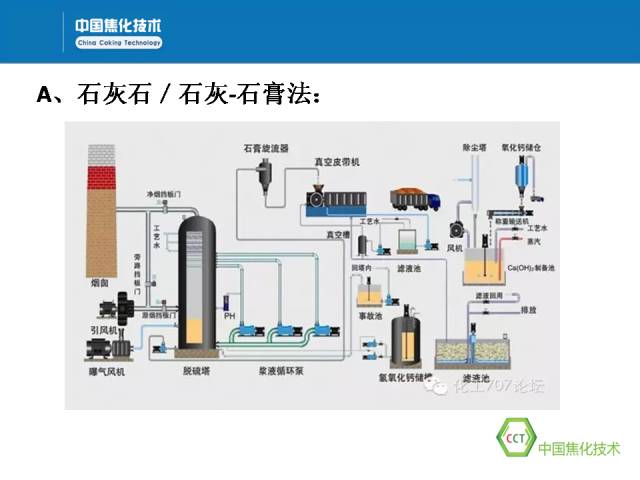 新澳门免费原料