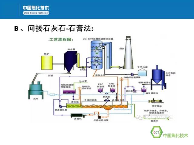 新澳门免费原料