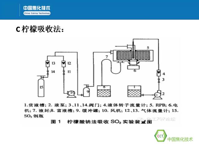 新澳门免费原料