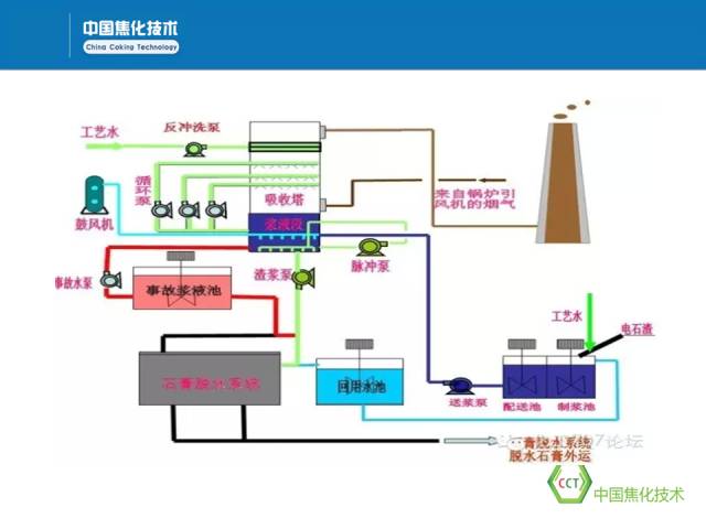 新澳门免费原料
