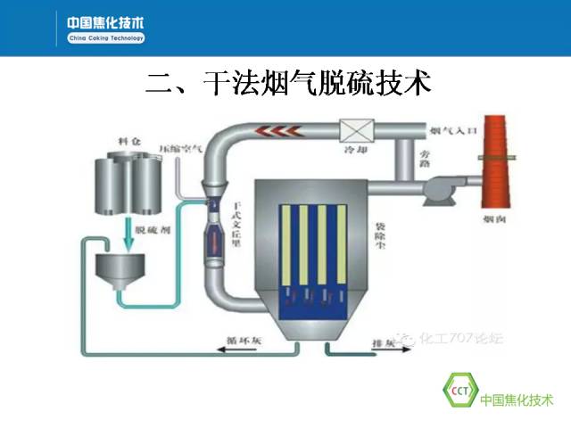 新澳门免费原料