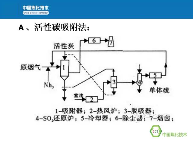新澳门免费原料