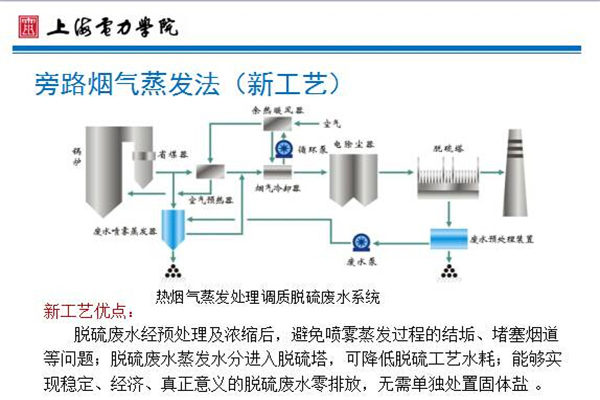新澳门免费原料