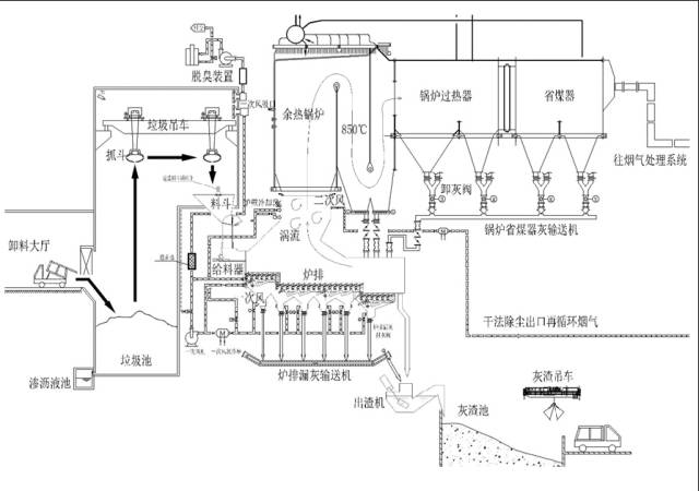 新澳门免费原料