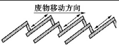 新澳门免费原料
