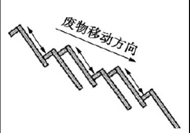 新澳门免费原料