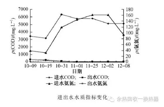 新澳门免费原料