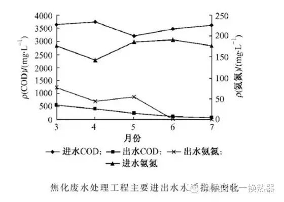 新澳门免费原料