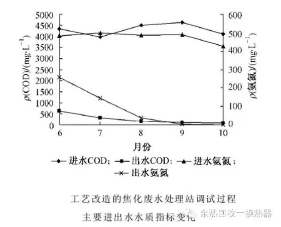 新澳门免费原料