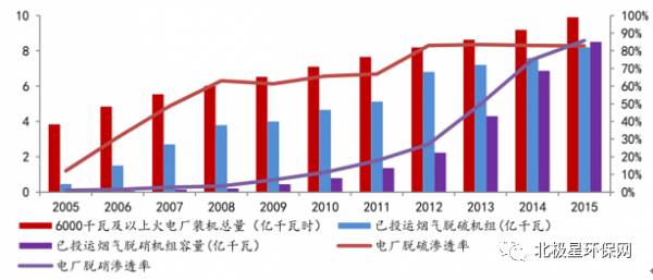新澳门免费原料