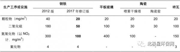 新澳门免费原料