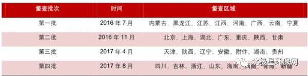 新澳门免费原料