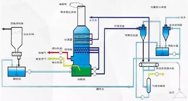 新澳门免费原料