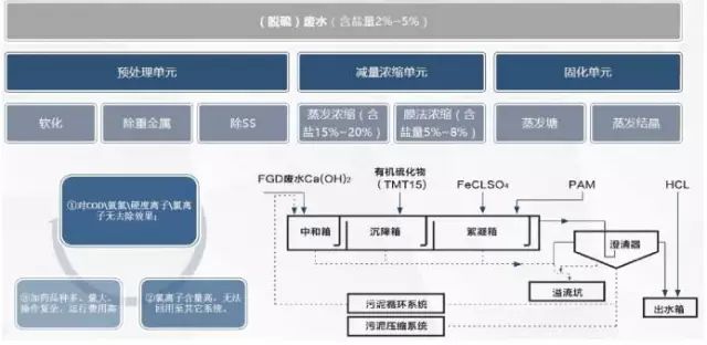 新澳门免费原料