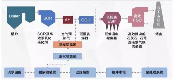 新澳门免费原料