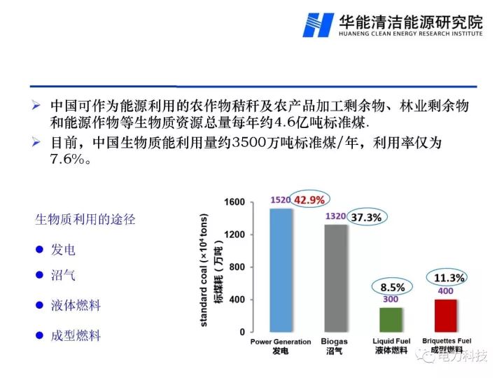 新澳门免费原料