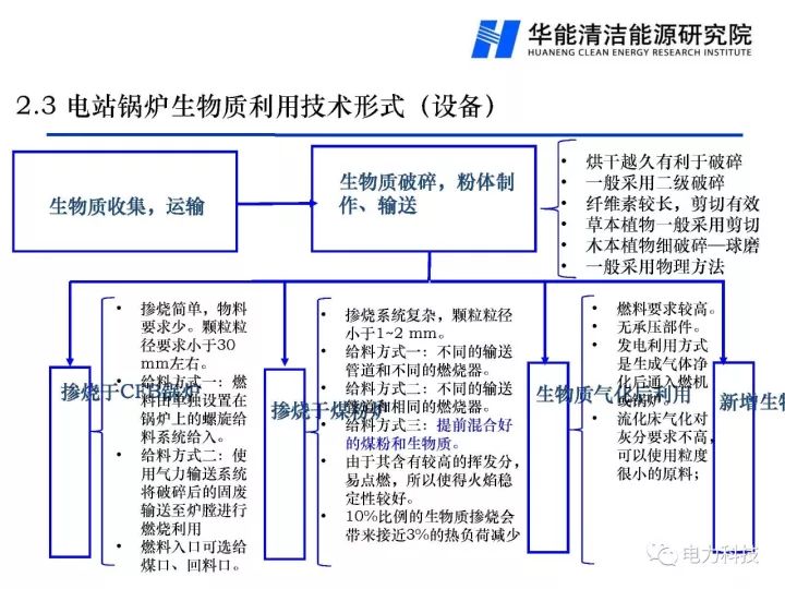 新澳门免费原料